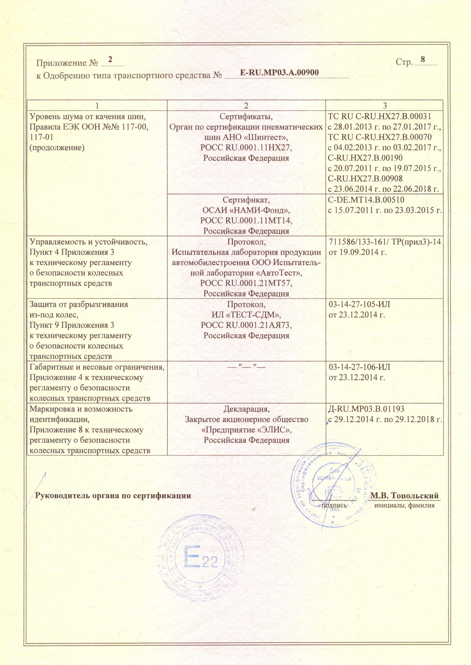        <sub>4</sub>